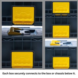 Modulo Modular Mobile Tool Box System